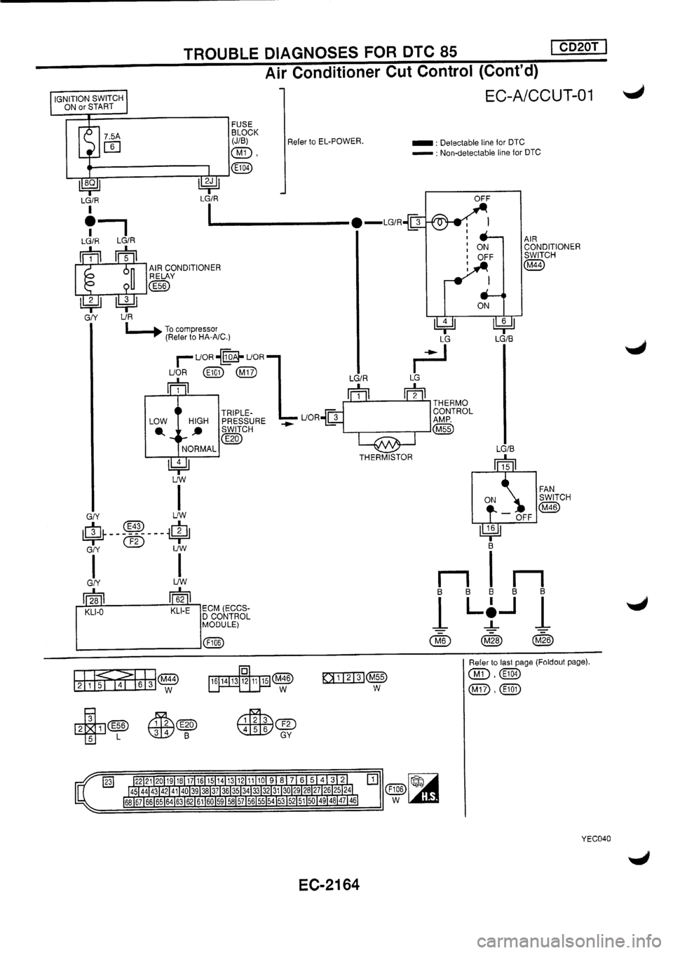 NISSAN PRIMERA 1998 Service Repair Manual NISSAN PRIMERA 1998 Service Repair Manual