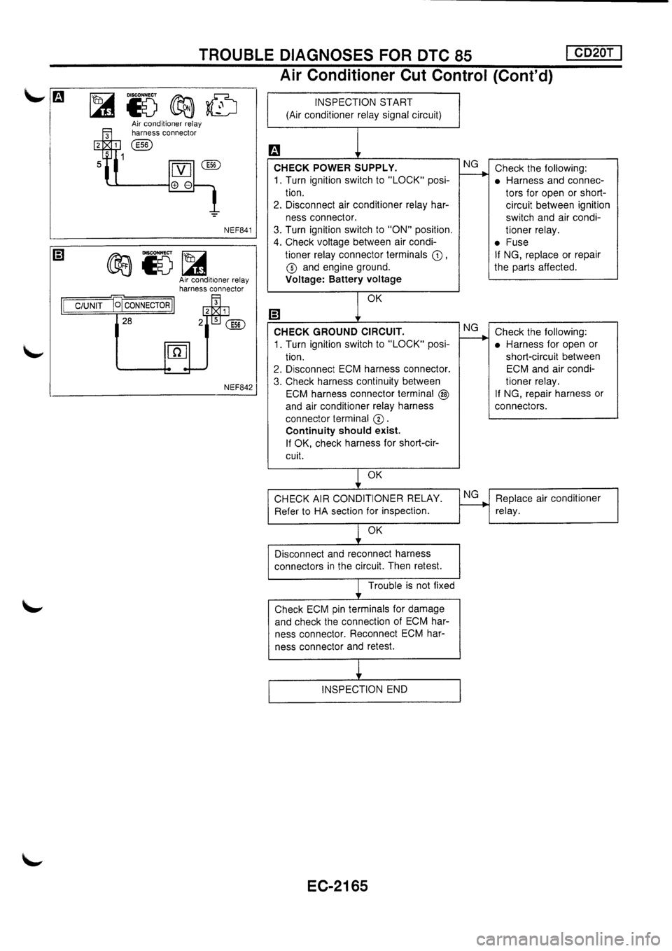 NISSAN PRIMERA 1998 Service Repair Manual NISSAN PRIMERA 1998 Service Repair Manual