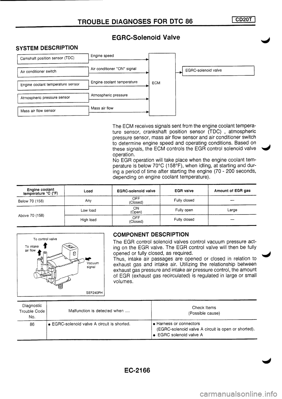 NISSAN PRIMERA 1998 Service Repair Manual NISSAN PRIMERA 1998 Service Repair Manual