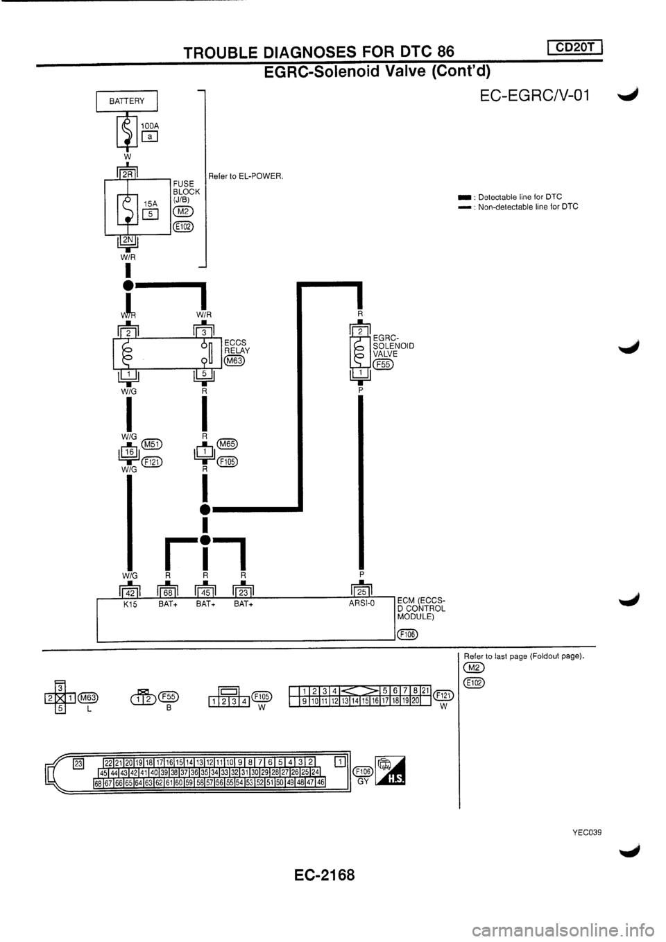 NISSAN PRIMERA 1998 Service Repair Manual NISSAN PRIMERA 1998 Service Repair Manual
