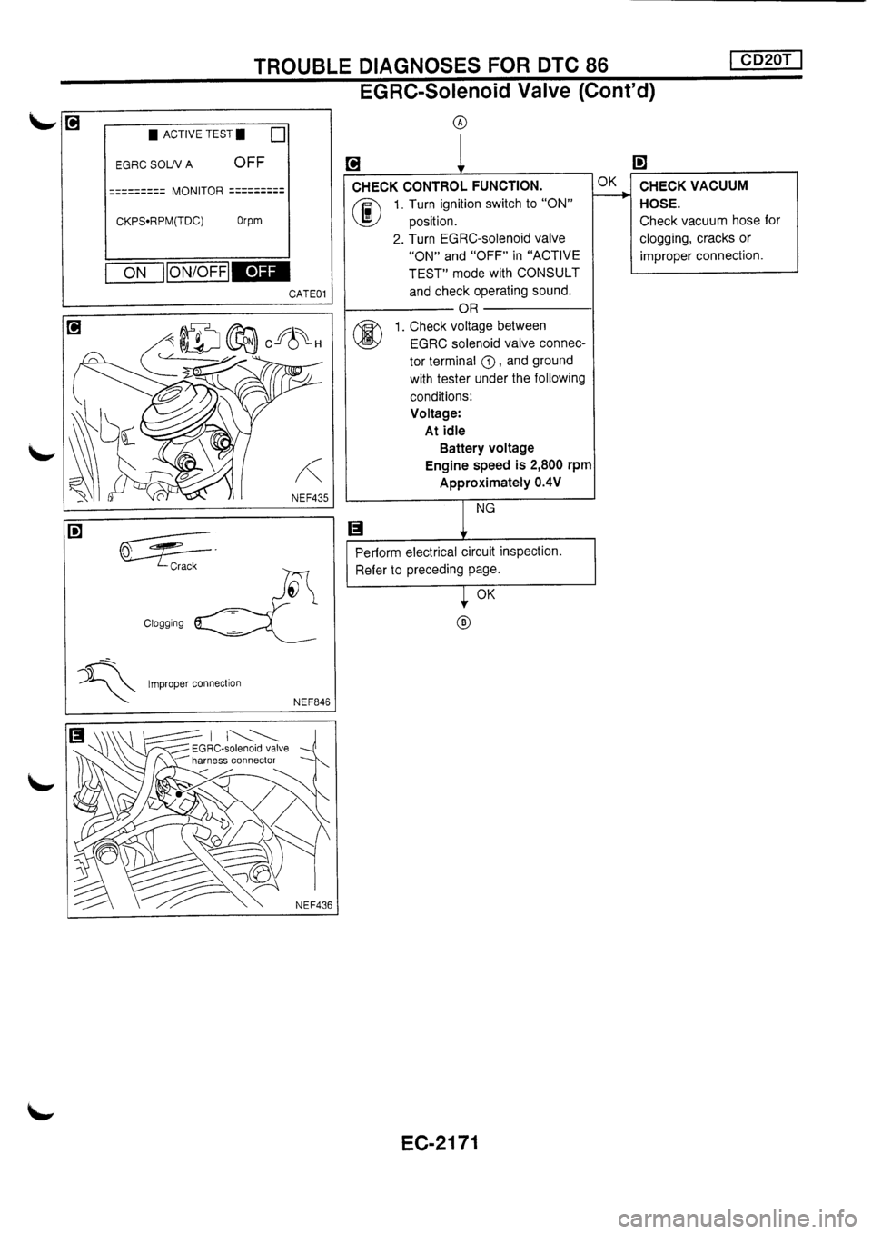 NISSAN PRIMERA 1998 Service Repair Manual NISSAN PRIMERA 1998 Service Repair Manual