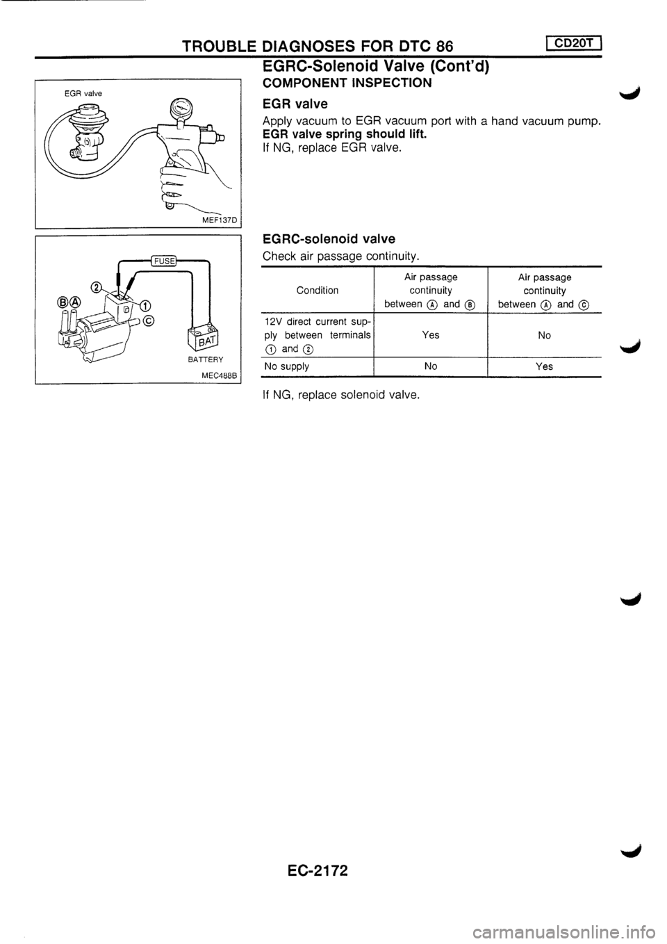 NISSAN PRIMERA 1998 Service Repair Manual NISSAN PRIMERA 1998 Service Repair Manual