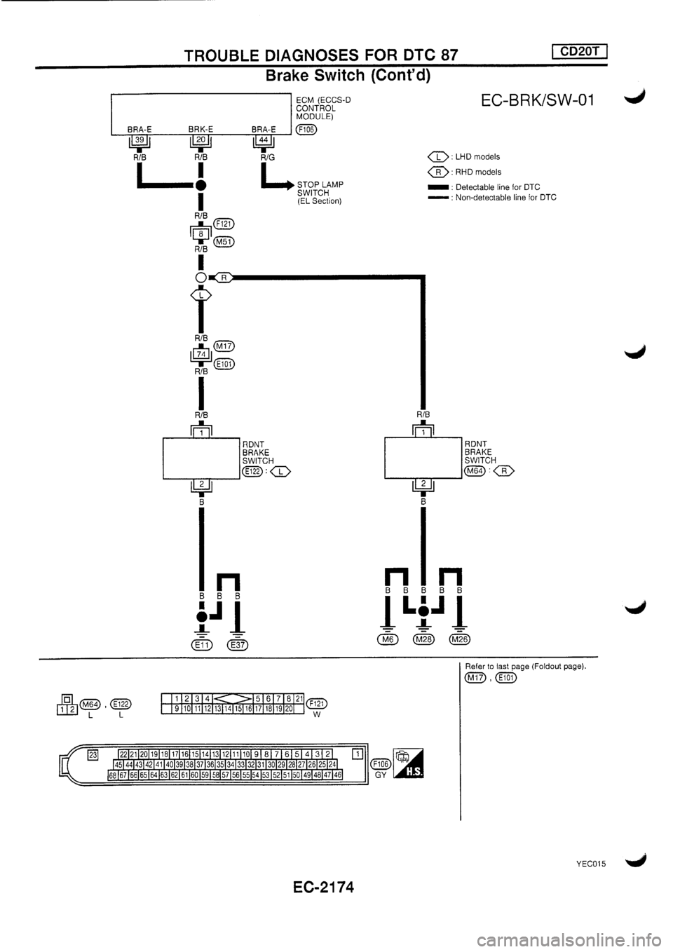 NISSAN PRIMERA 1998 Service Repair Manual NISSAN PRIMERA 1998 Service Repair Manual