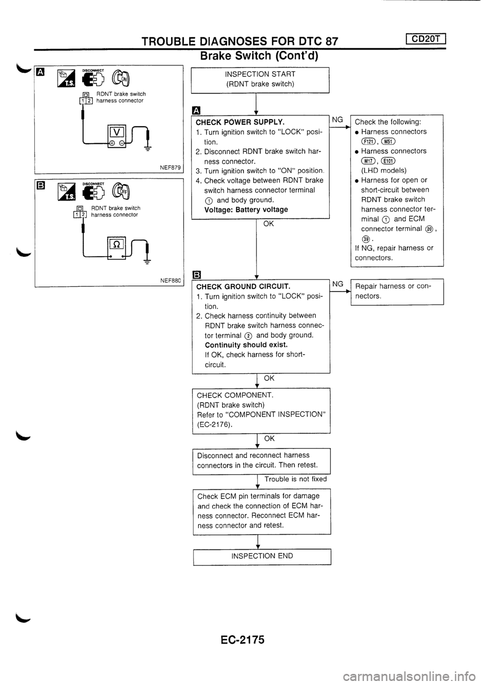 NISSAN PRIMERA 1998 Service Repair Manual NISSAN PRIMERA 1998 Service Repair Manual