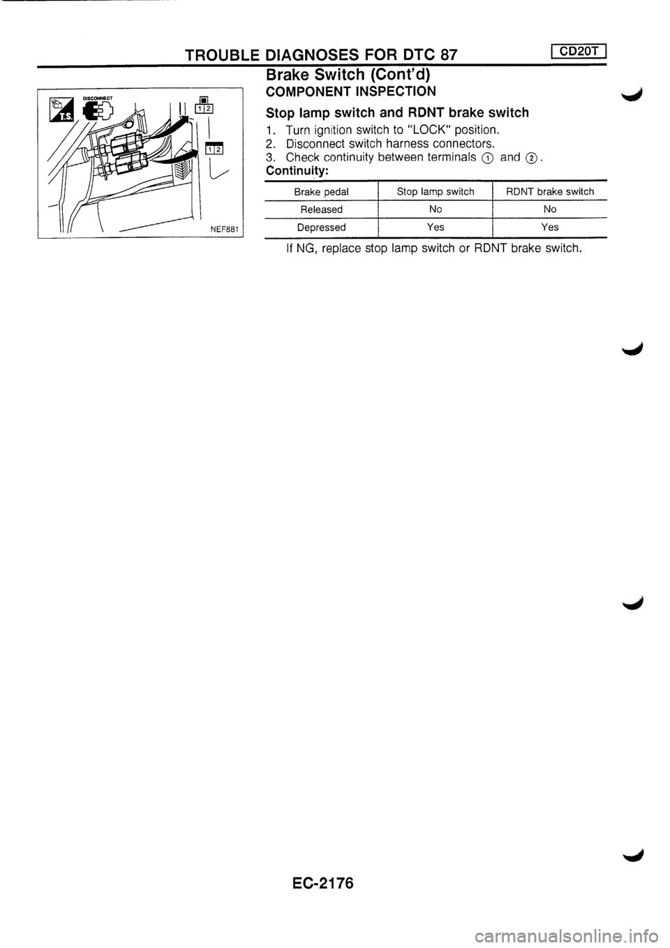 NISSAN PRIMERA 1998 Service Repair Manual NISSAN PRIMERA 1998 Service Repair Manual