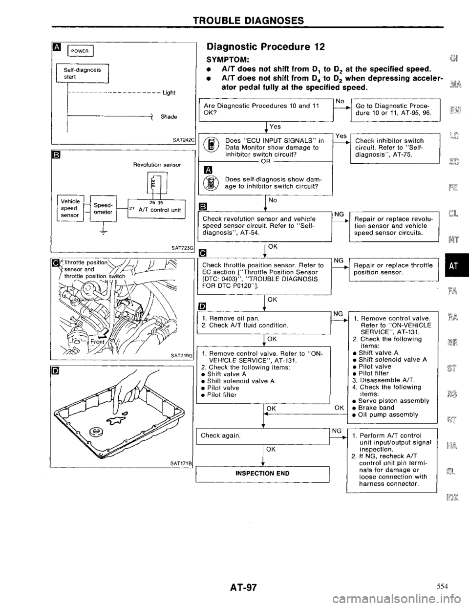 NISSAN PRIMERA 1996  Service Repair Manual 554 