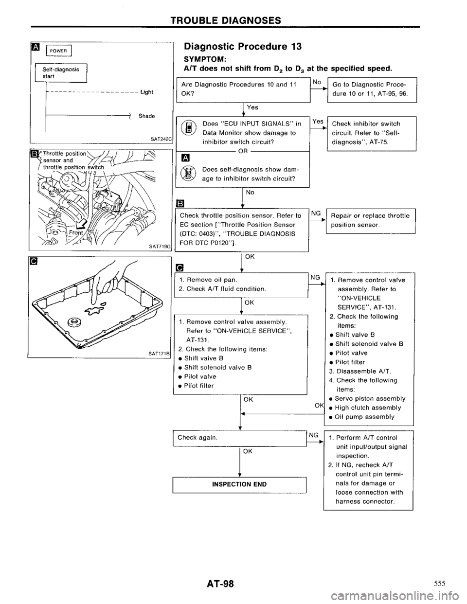 NISSAN PRIMERA 1996  Service Repair Manual 555 