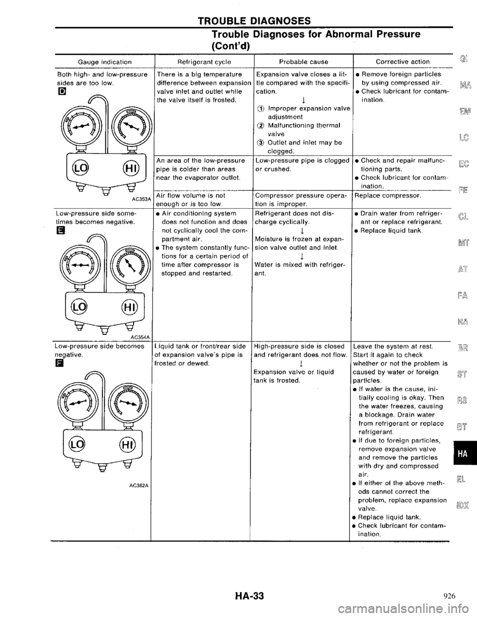 NISSAN PRIMERA 1996  Service Repair Manual 926 