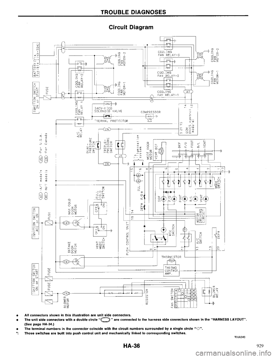 NISSAN PRIMERA 1996  Service Repair Manual 929 
