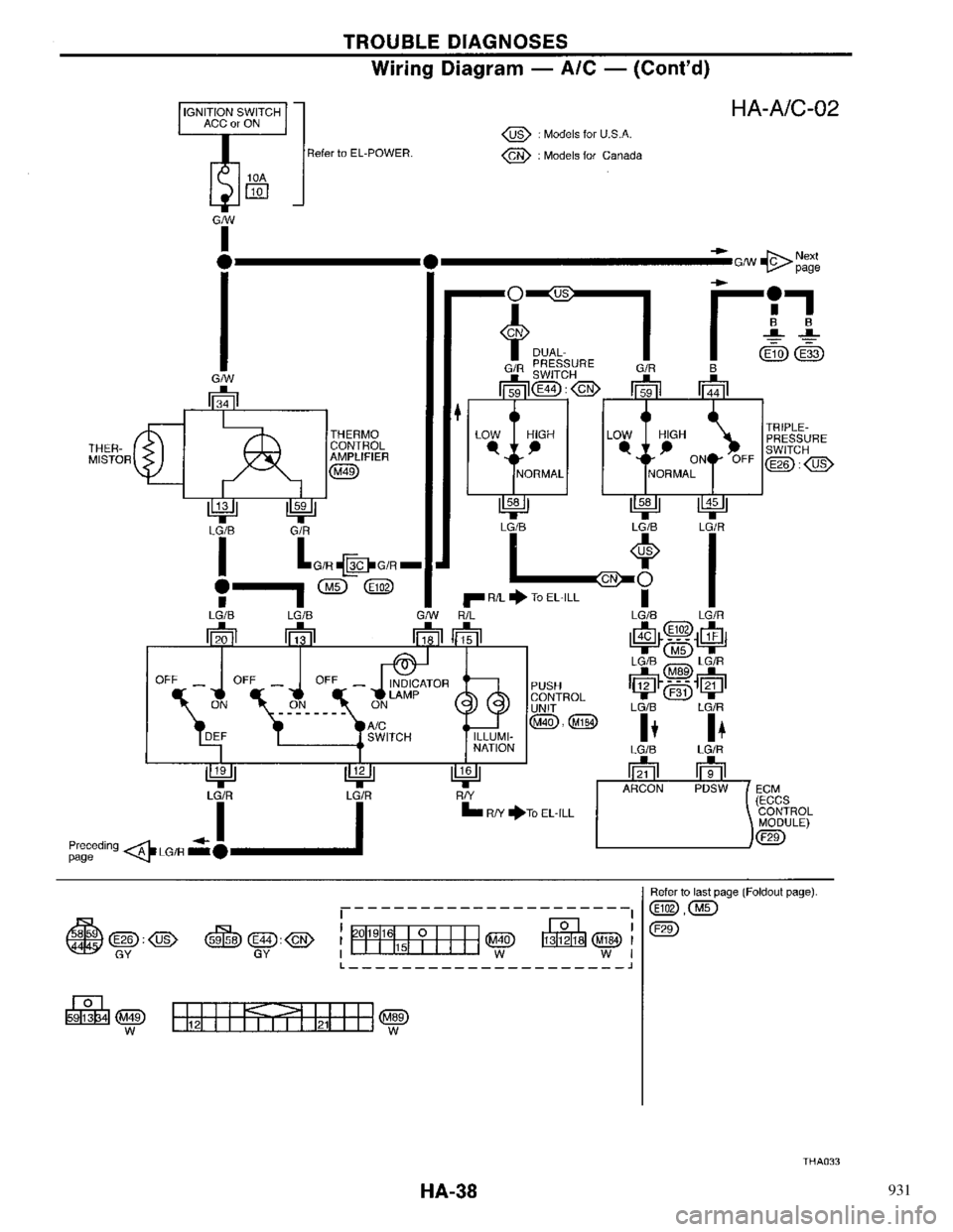 NISSAN PRIMERA 1996  Service Repair Manual 931 