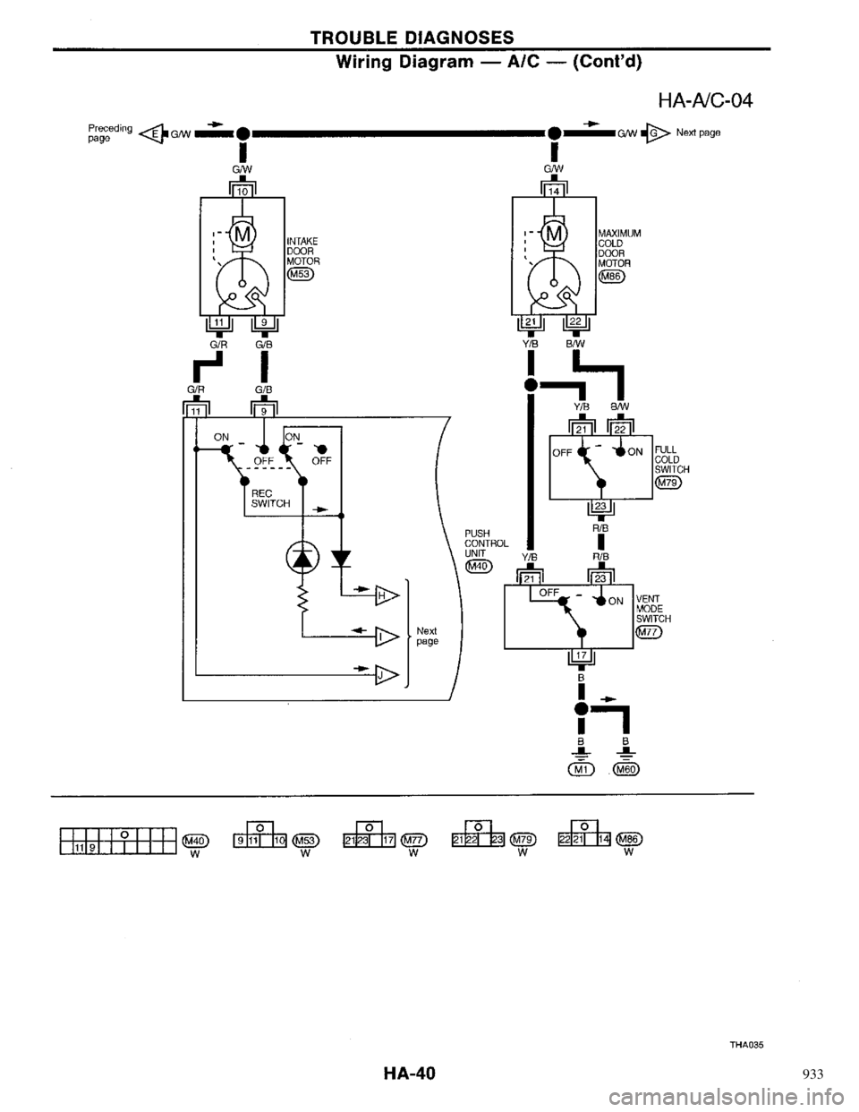 NISSAN PRIMERA 1996  Service Repair Manual 933 