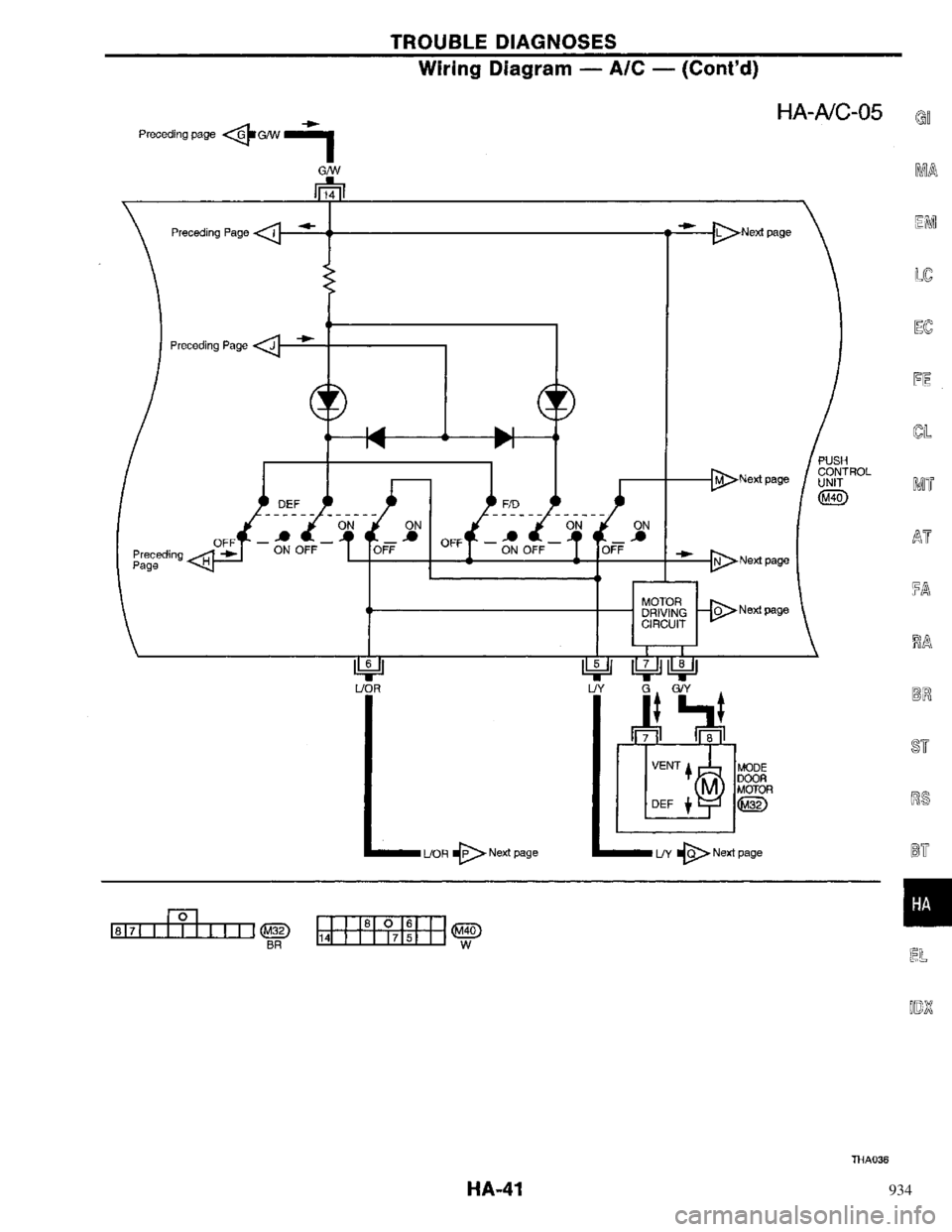 NISSAN PRIMERA 1996  Service Repair Manual 934 