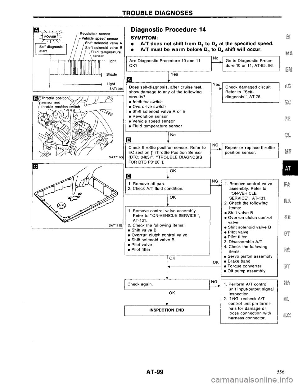 NISSAN PRIMERA 1996  Service Repair Manual 556 