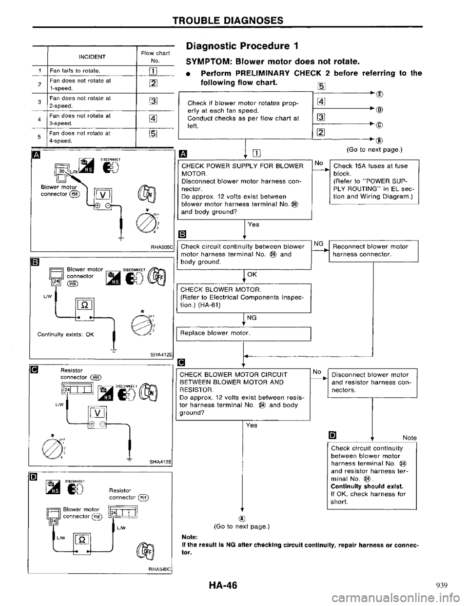 NISSAN PRIMERA 1996 Service Repair Manual 939 NISSAN PRIMERA 1996 Service Repair Manual 939