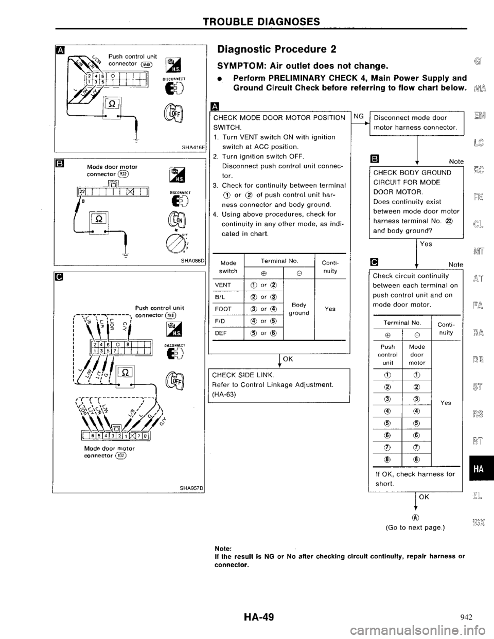 NISSAN PRIMERA 1996 Service Repair Manual 942 NISSAN PRIMERA 1996 Service Repair Manual 942