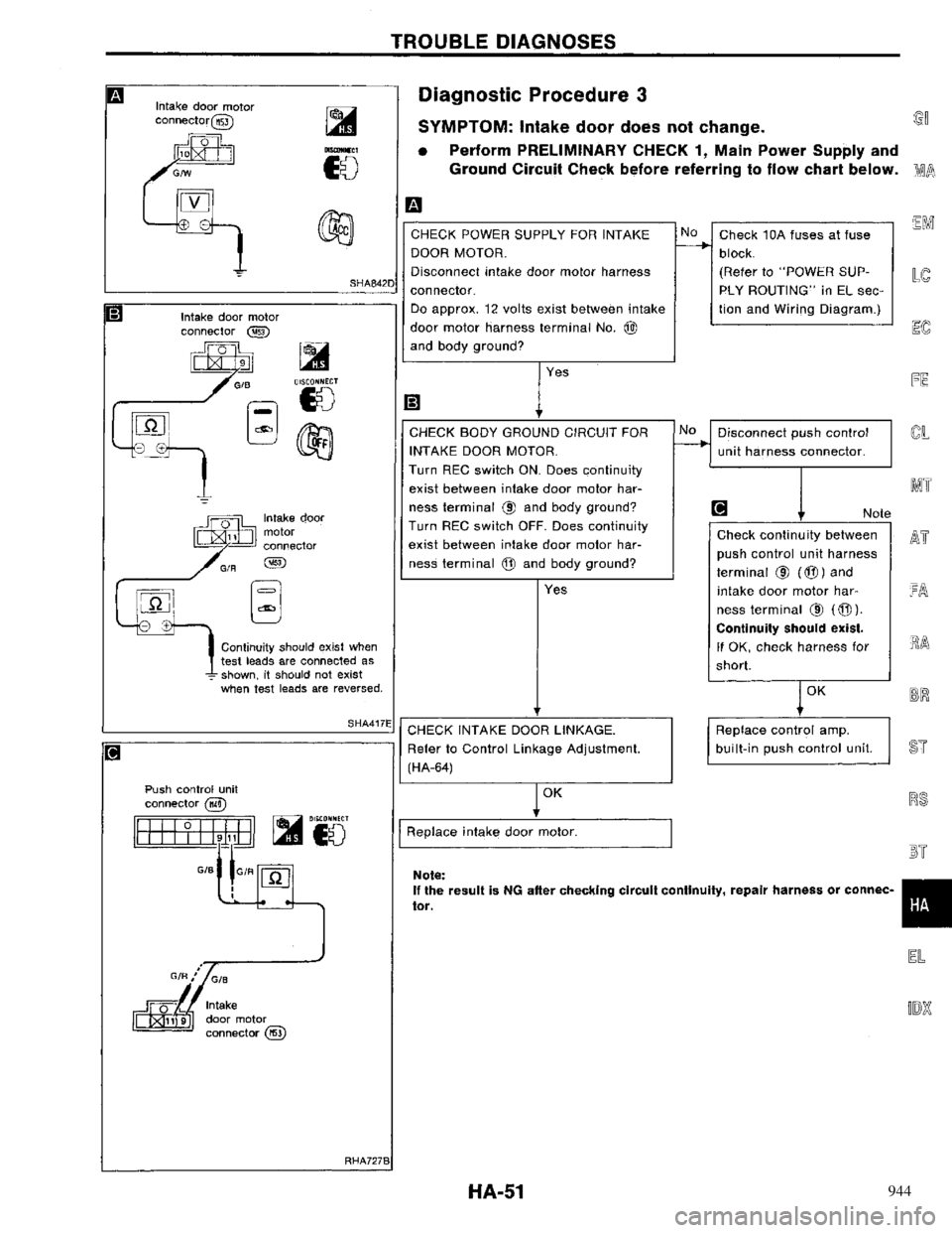 NISSAN PRIMERA 1996 Service Repair Manual 944 NISSAN PRIMERA 1996 Service Repair Manual 944