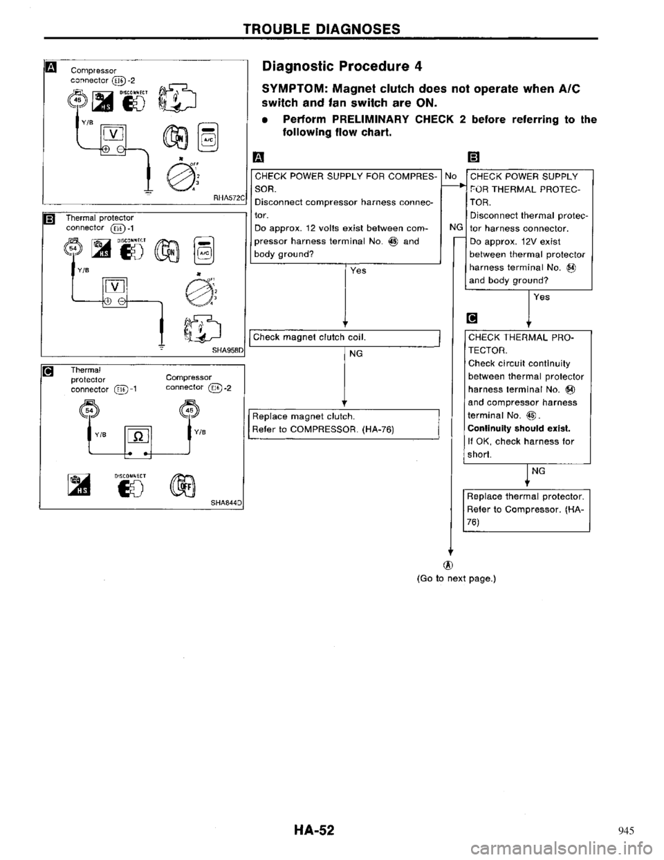 NISSAN PRIMERA 1996 Service Repair Manual 945 NISSAN PRIMERA 1996 Service Repair Manual 945