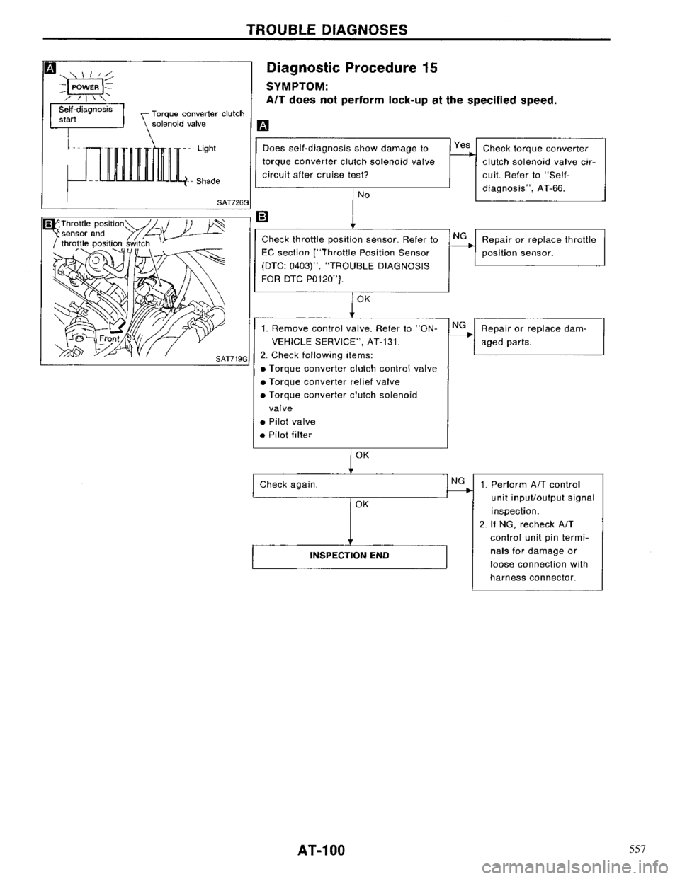 NISSAN PRIMERA 1996  Service Repair Manual 557 