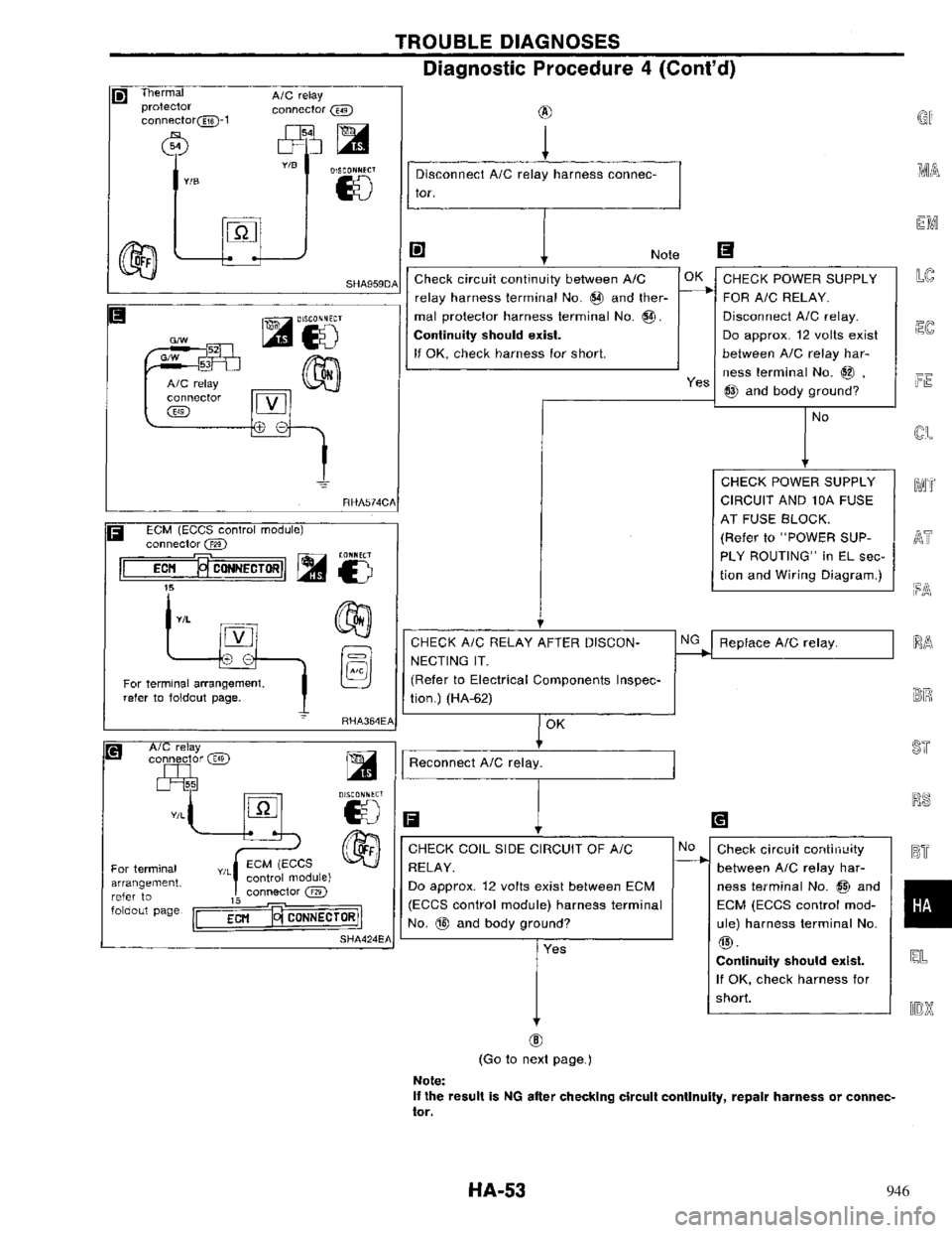 NISSAN PRIMERA 1996  Service Repair Manual 946 