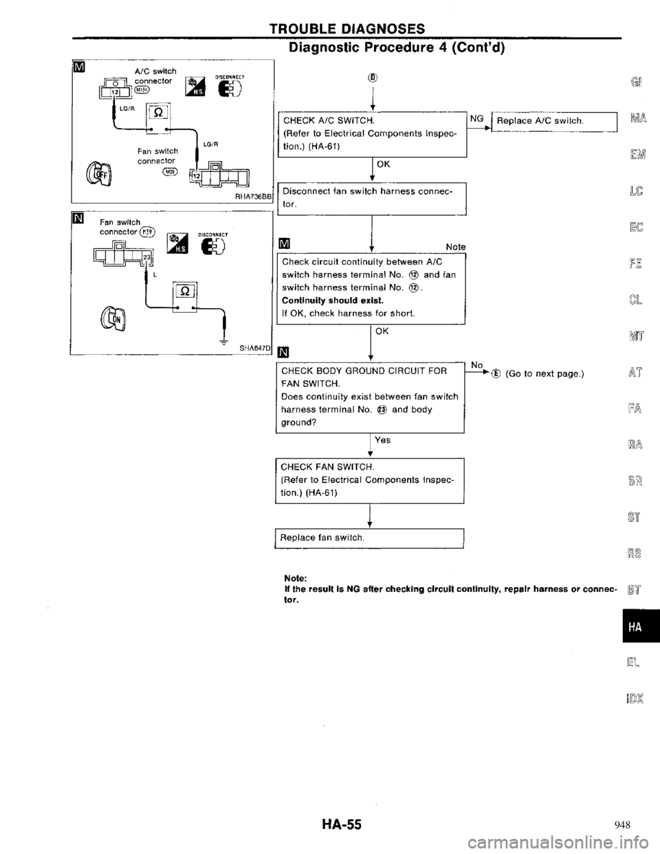 NISSAN PRIMERA 1996  Service Repair Manual 948 