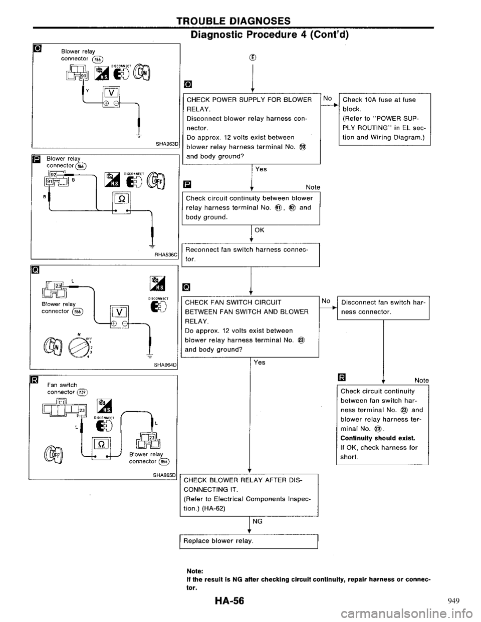 NISSAN PRIMERA 1996  Service Repair Manual 949 
