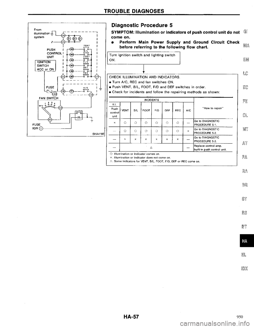 NISSAN PRIMERA 1996  Service Repair Manual 950 