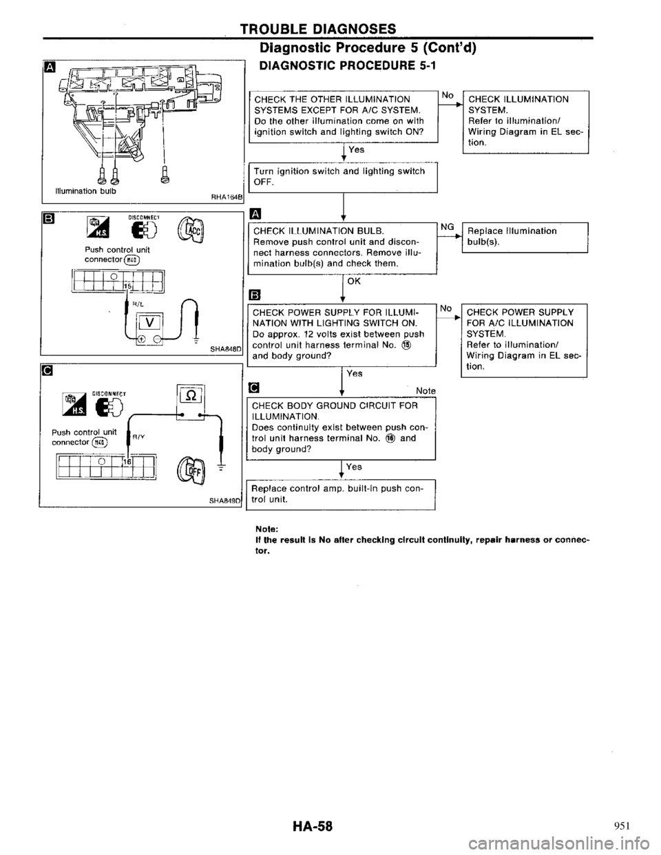 NISSAN PRIMERA 1996  Service Repair Manual 951 