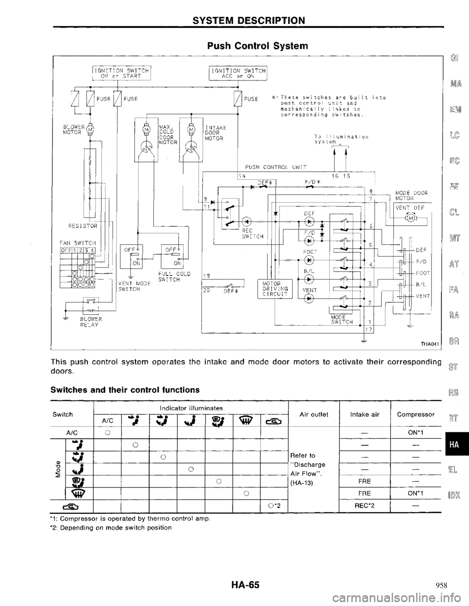 NISSAN PRIMERA 1996  Service Repair Manual 958 