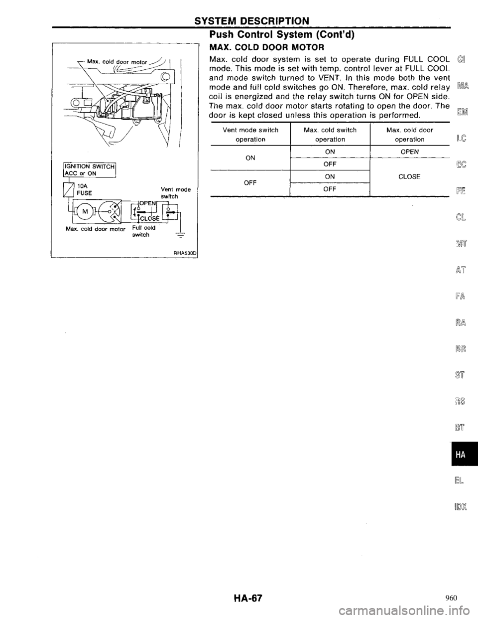 NISSAN PRIMERA 1996  Service Repair Manual 960 