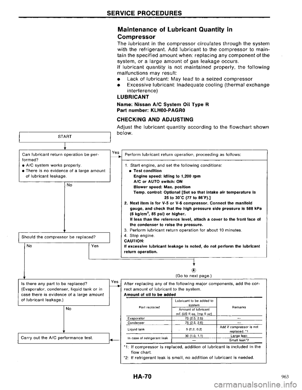 NISSAN PRIMERA 1996  Service Repair Manual 963 