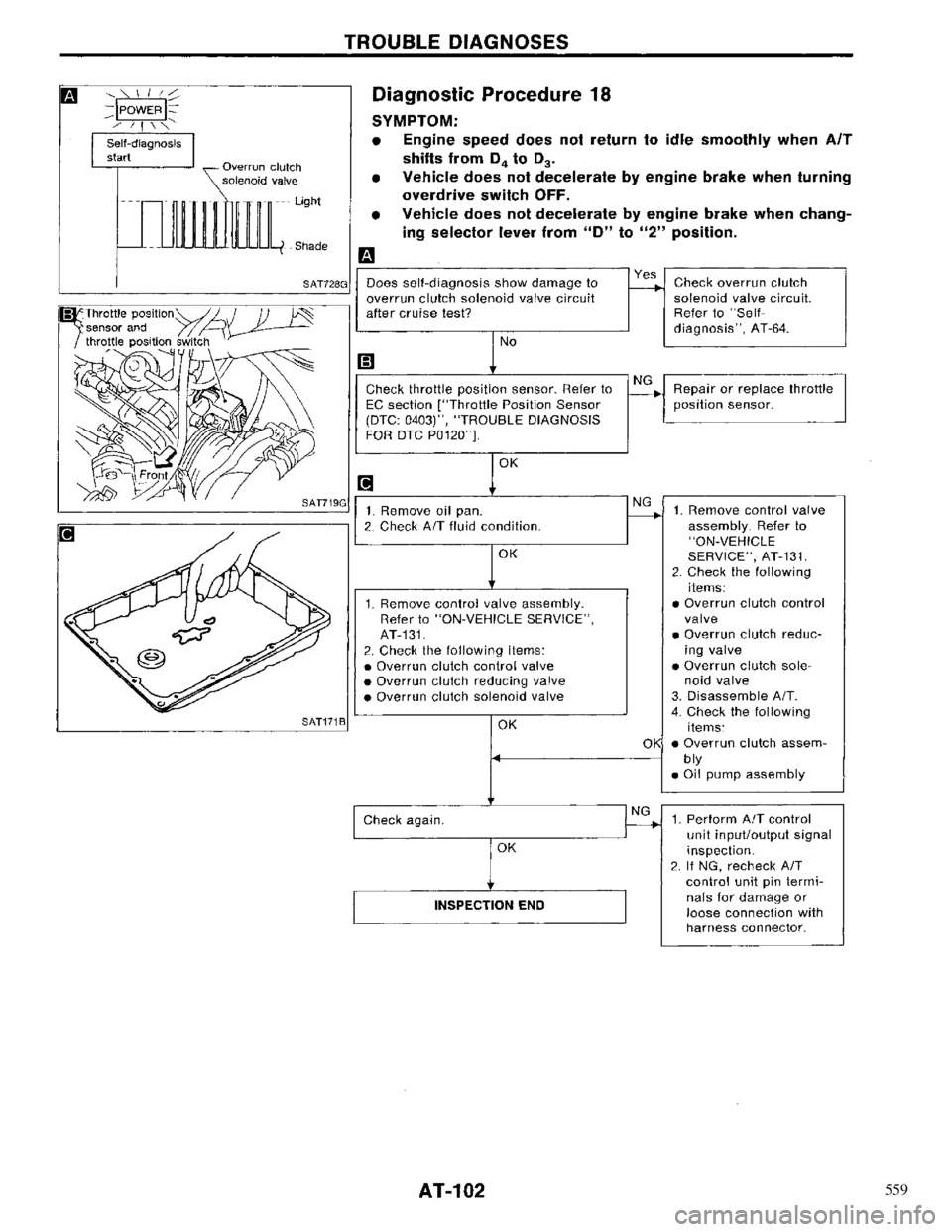 NISSAN PRIMERA 1996  Service Repair Manual 559 