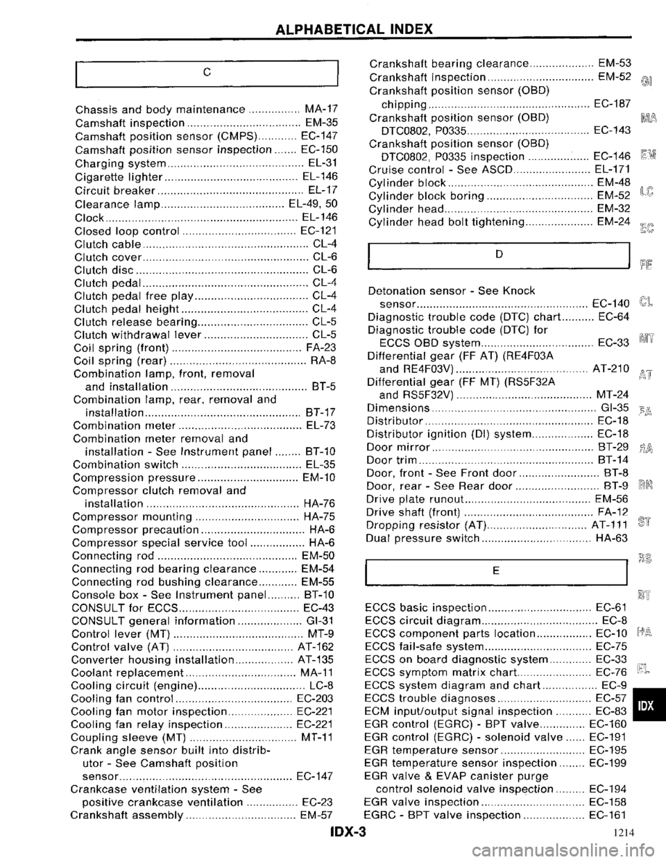 NISSAN PRIMERA 1996 Service Repair Manual 1214 NISSAN PRIMERA 1996 Service Repair Manual 1214