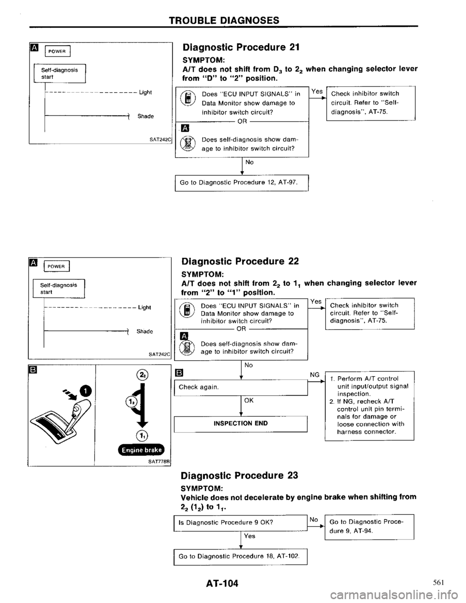NISSAN PRIMERA 1996  Service Repair Manual 561 