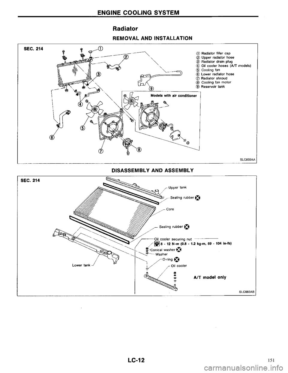 NISSAN PRIMERA 1996 Service Repair Manual 151 NISSAN PRIMERA 1996 Service Repair Manual 151