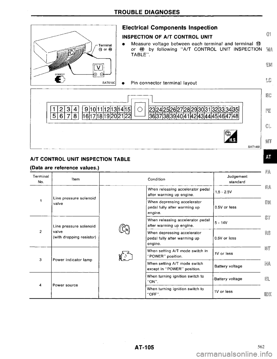 NISSAN PRIMERA 1996  Service Repair Manual 562 
