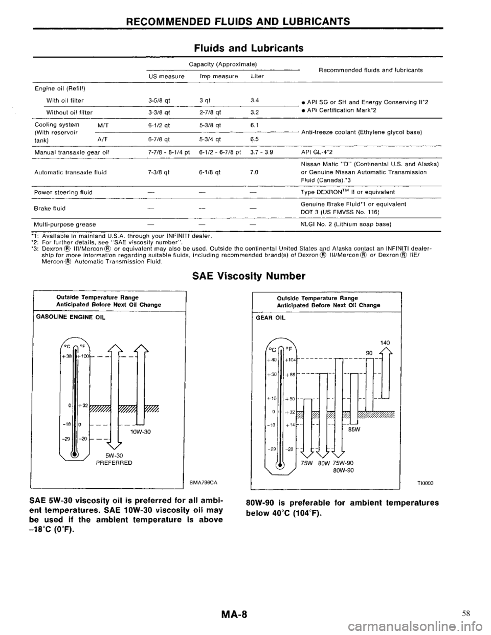 NISSAN PRIMERA 1996  Service Repair Manual 58 