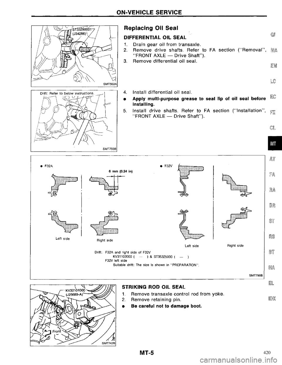 NISSAN PRIMERA 1996  Service Repair Manual 420 