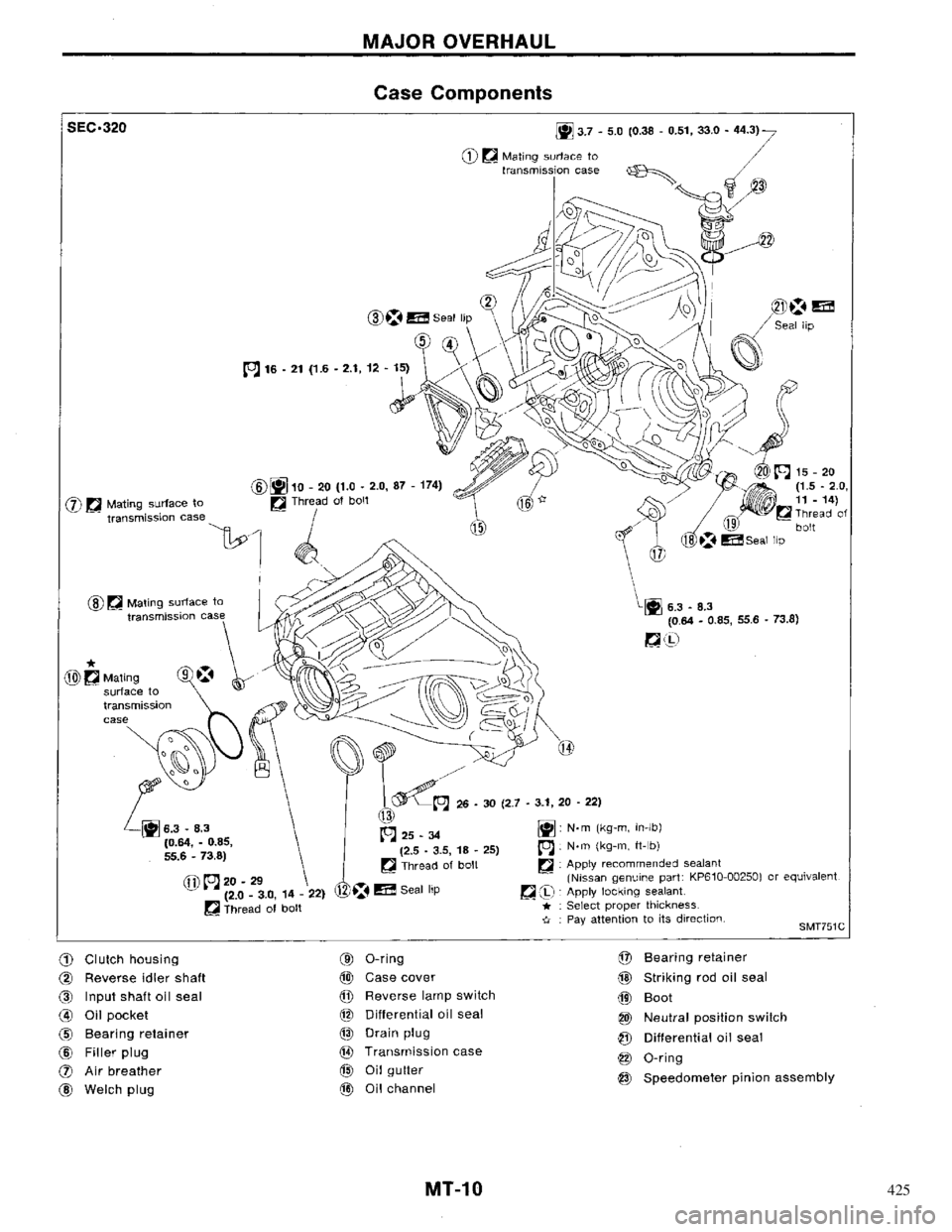 NISSAN PRIMERA 1996  Service Repair Manual 425 