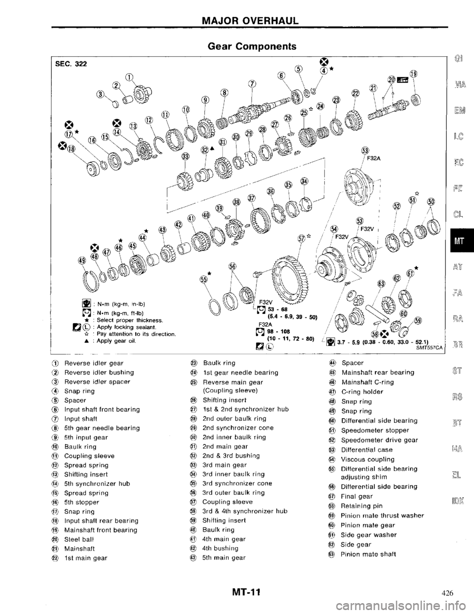 NISSAN PRIMERA 1996  Service Repair Manual 426 