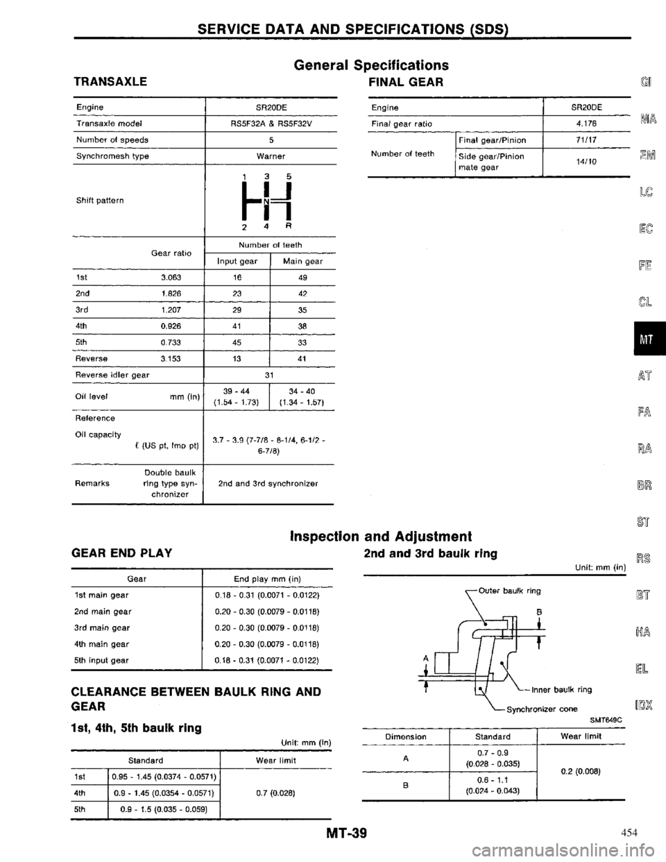 NISSAN PRIMERA 1996 Service Repair Manual 454 NISSAN PRIMERA 1996 Service Repair Manual 454