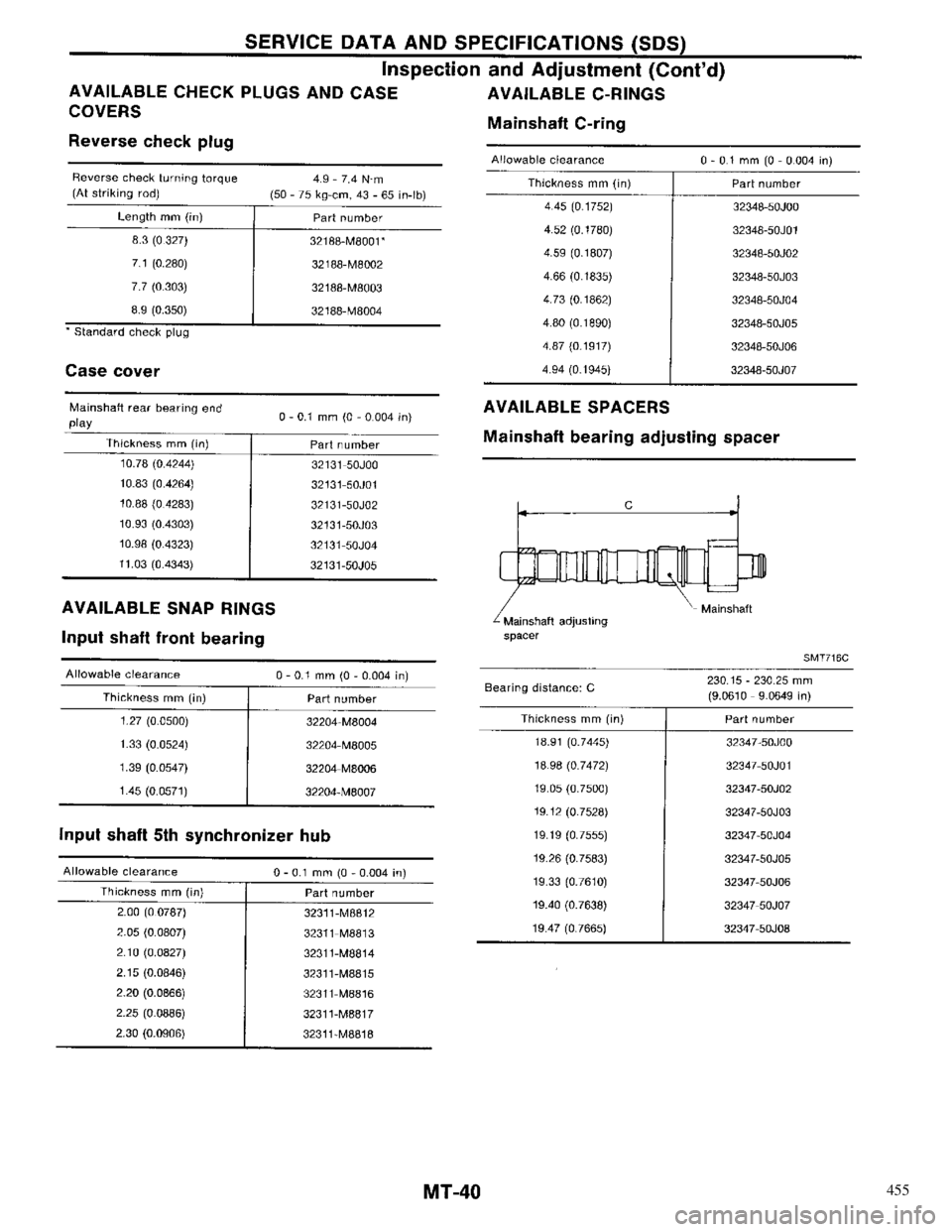 NISSAN PRIMERA 1996 Service Repair Manual 455 NISSAN PRIMERA 1996 Service Repair Manual 455
