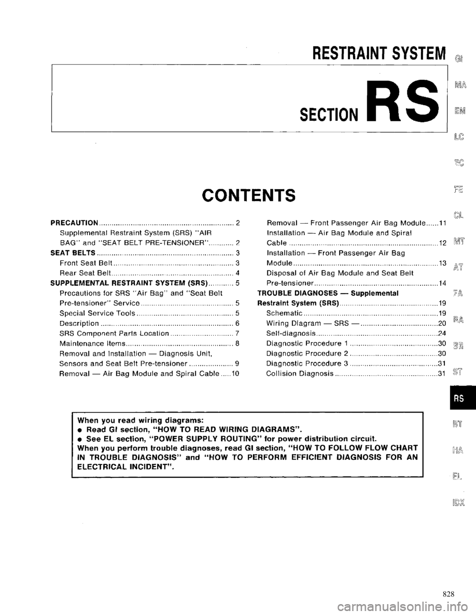 NISSAN PRIMERA 1996 Service Repair Manual 828 NISSAN PRIMERA 1996 Service Repair Manual 828
