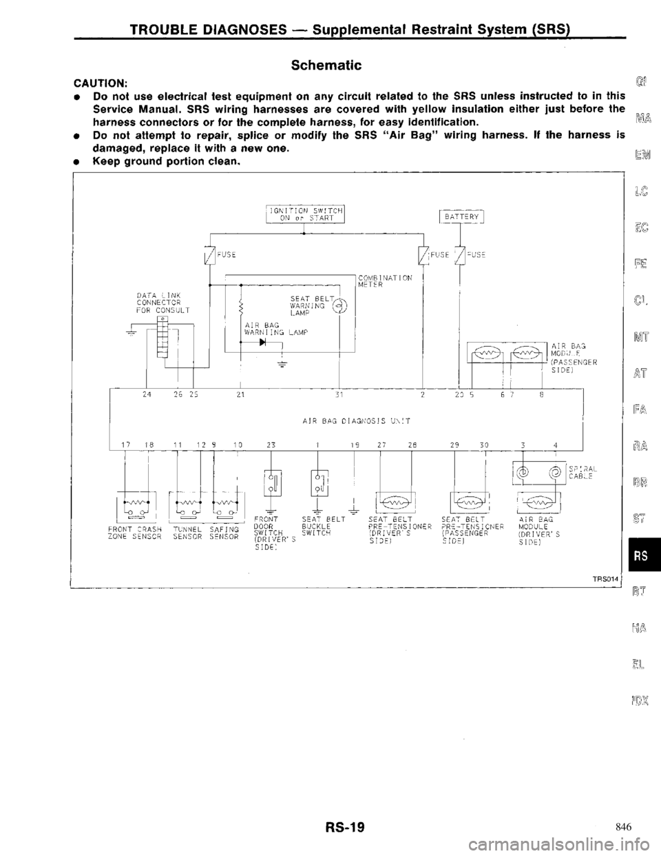 NISSAN PRIMERA 1996  Service Repair Manual 846 