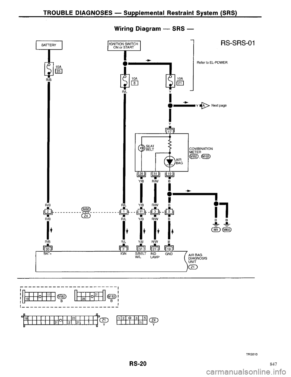 NISSAN PRIMERA 1996  Service Repair Manual 847 