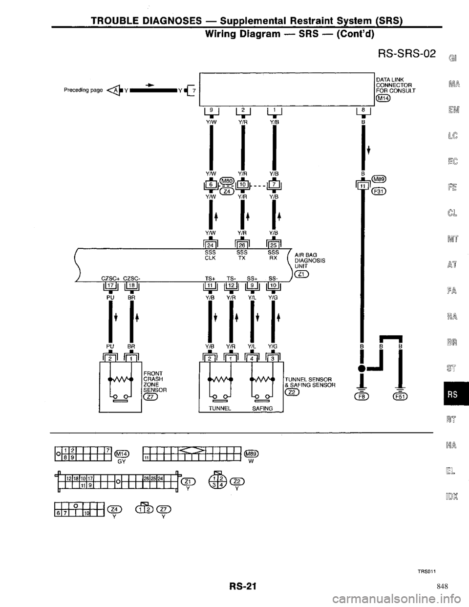 NISSAN PRIMERA 1996  Service Repair Manual 848 