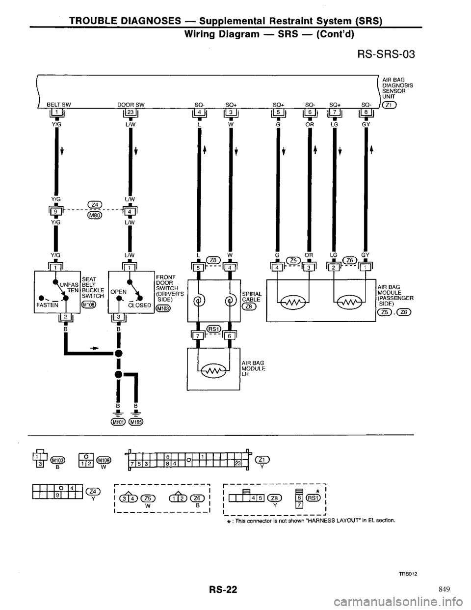 NISSAN PRIMERA 1996 Service Repair Manual 849 NISSAN PRIMERA 1996 Service Repair Manual 849