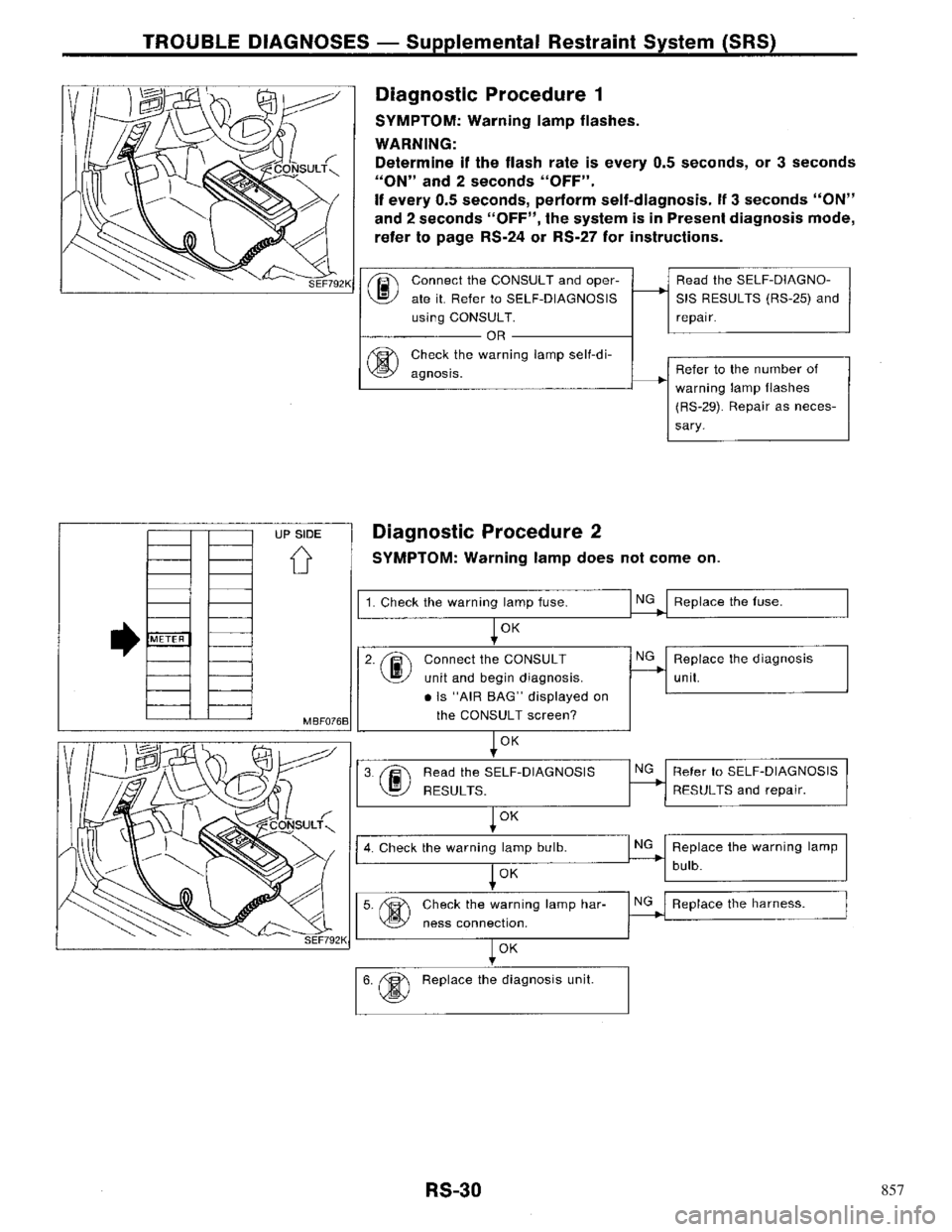 NISSAN PRIMERA 1996 Service Repair Manual 857 NISSAN PRIMERA 1996 Service Repair Manual 857