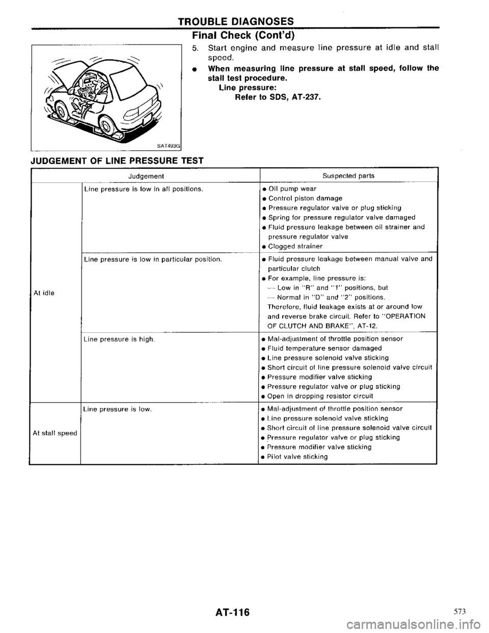 NISSAN PRIMERA 1996  Service Repair Manual 573 
