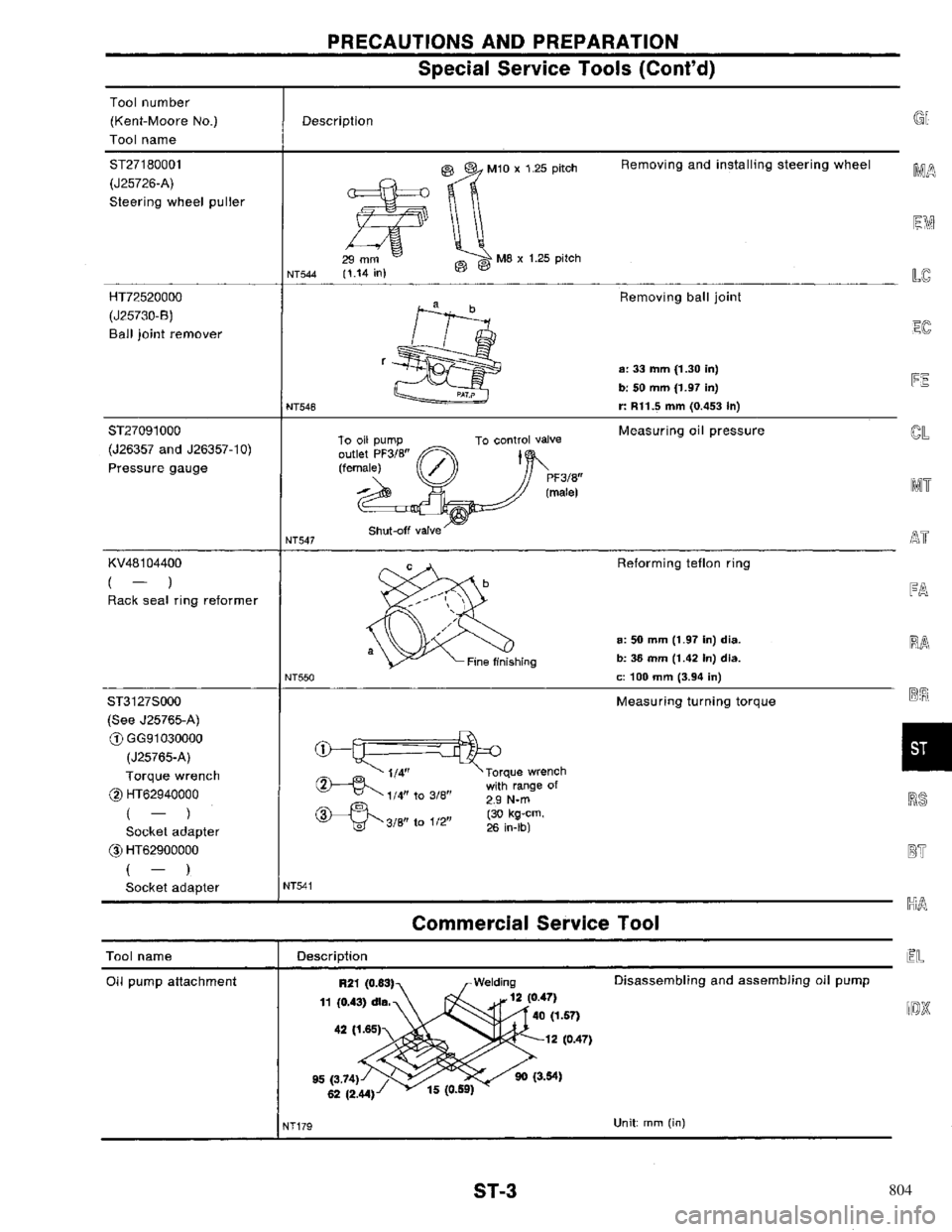 NISSAN PRIMERA 1996  Service Repair Manual 804 
