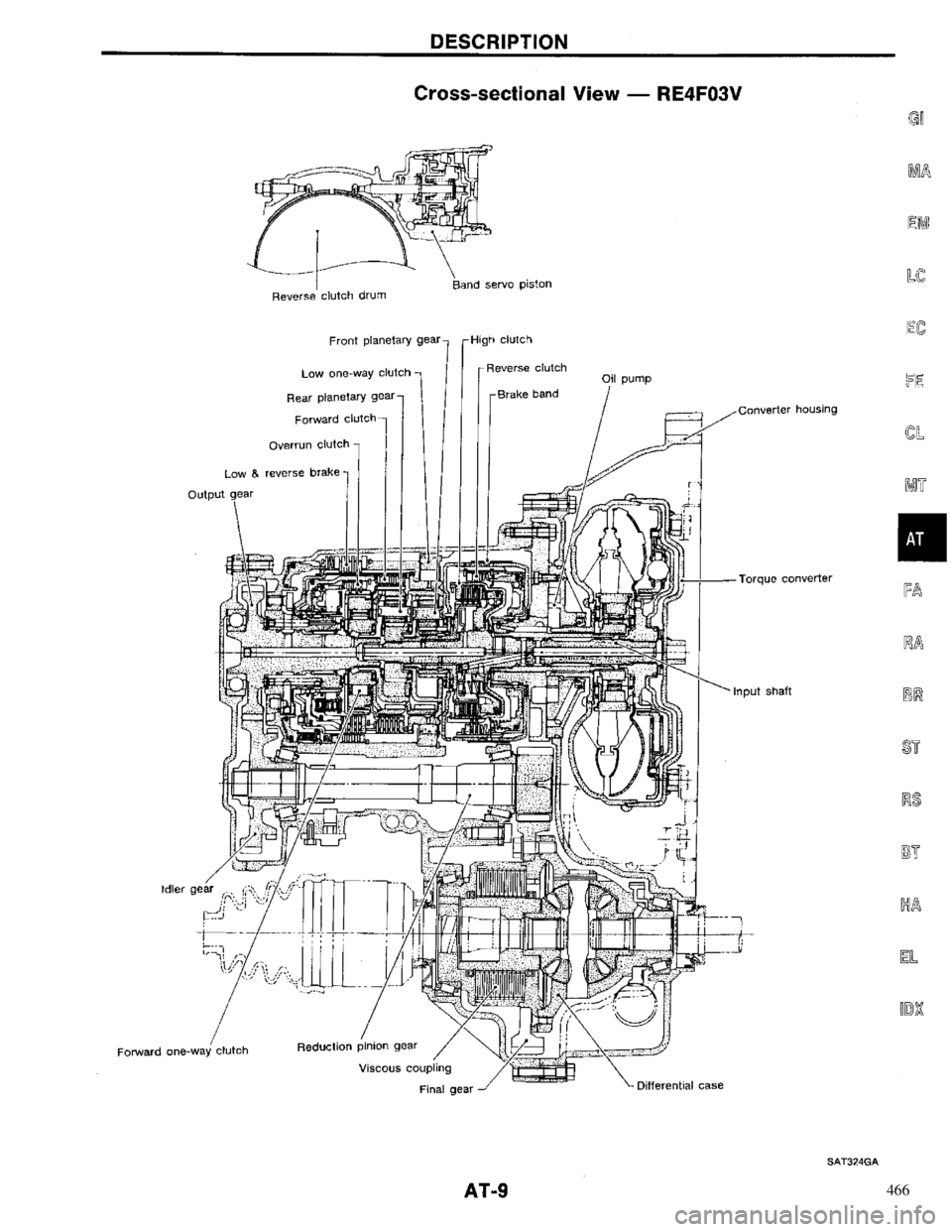 NISSAN PRIMERA 1996 Service User Guide 466 NISSAN PRIMERA 1996 Service User Guide 466